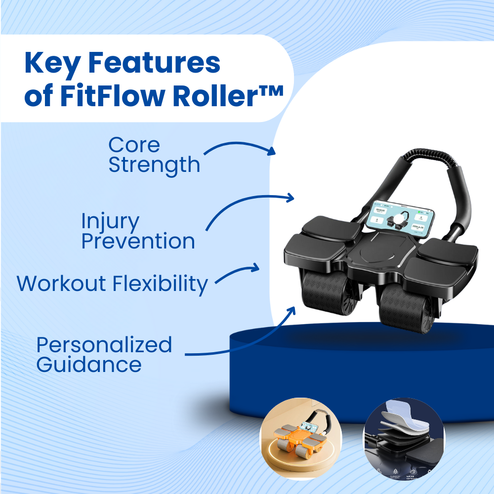 FitFlow Roller™ - ab roller abs