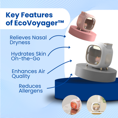 EcoVoyager™ Car Humidifier