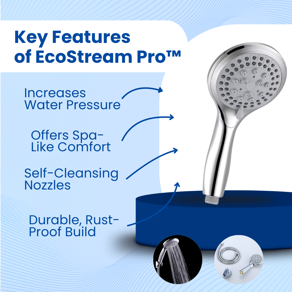 EcoStream Pro™ High Pressure Shower Head