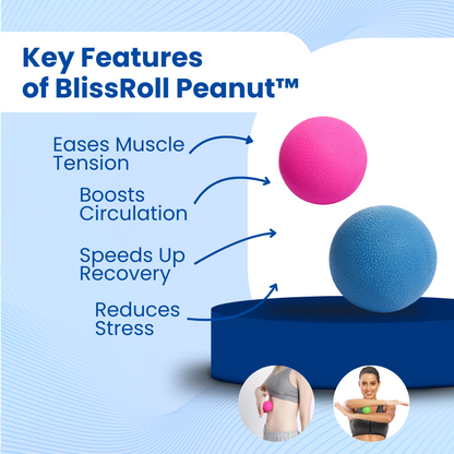 BlissRoll Peanut™ Fitness Ball