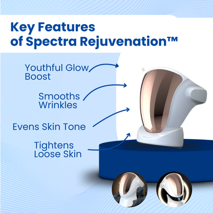 Spectra Rejuvenation™ Facial Mask