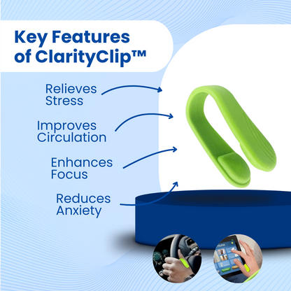 ClarityClip™ Acupressure Point