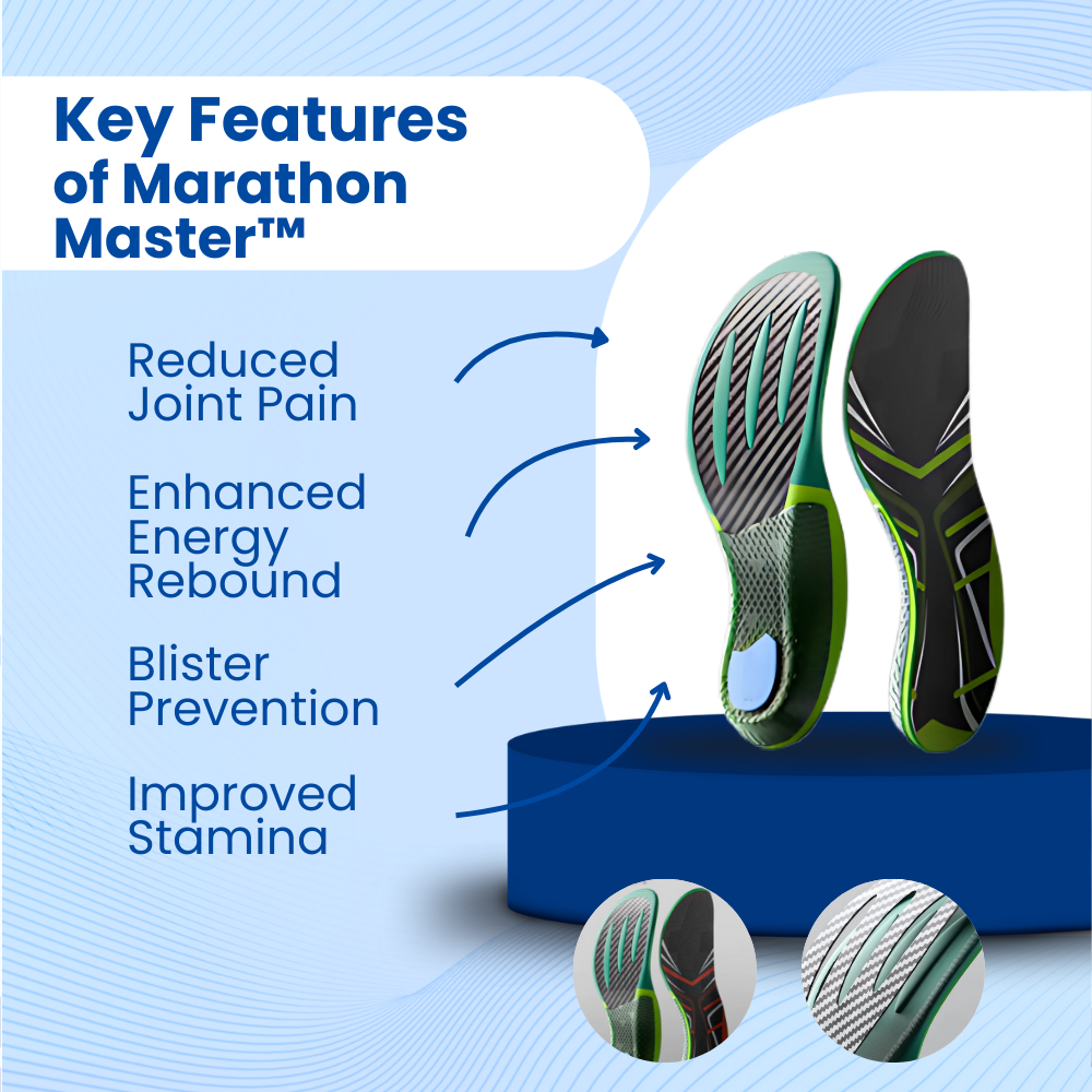 Marathon Master™ Orthotics Insoles