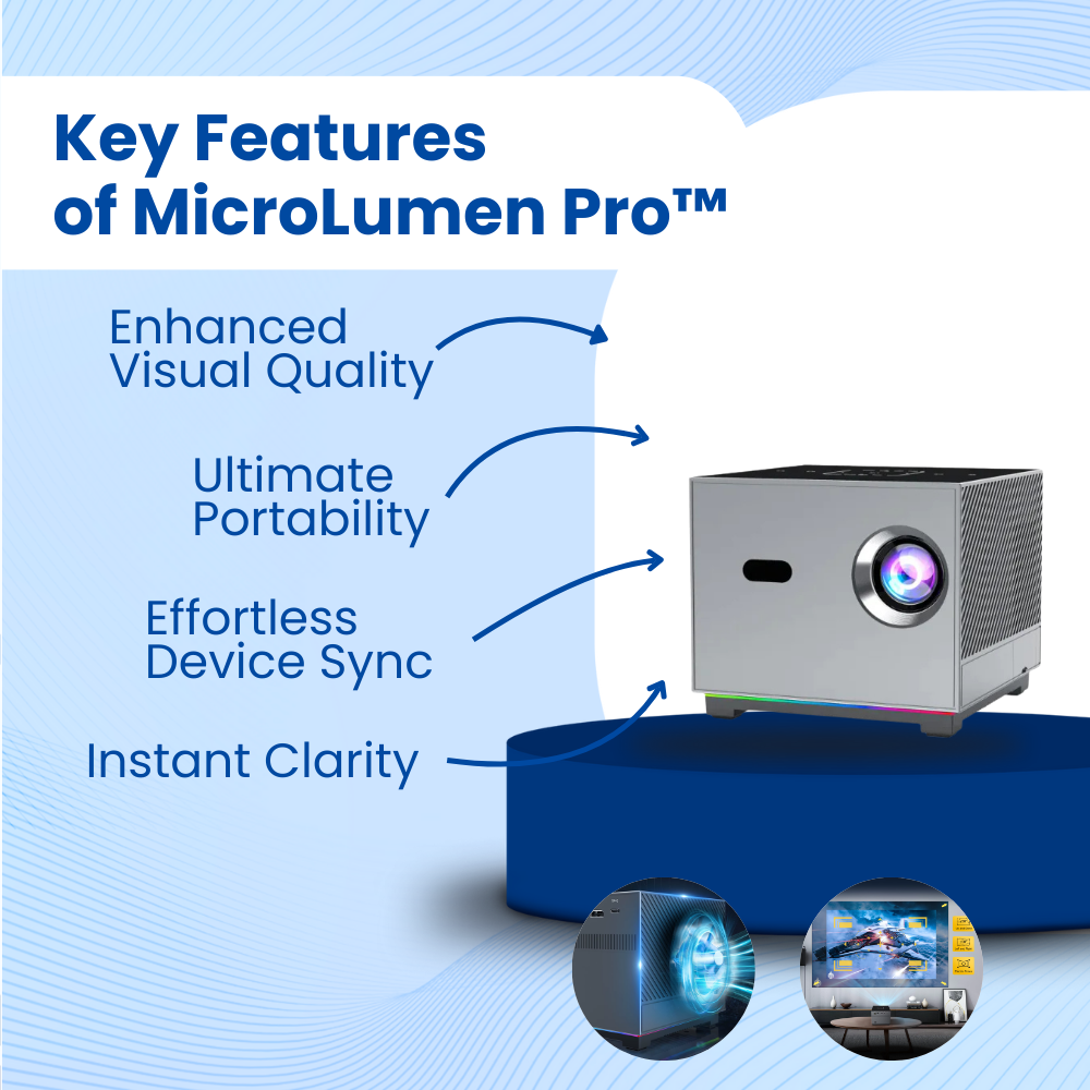 MicroLumen Pro™ Mini Projector