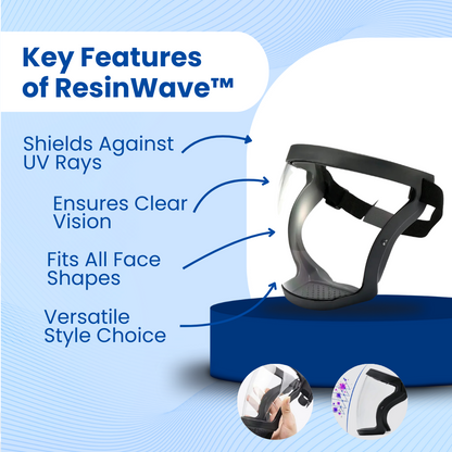 ResinWave SafetyShields™ Face Shield