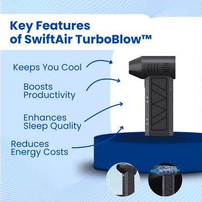 SwiftAir TurboBlow™ Turbo Jet Fan