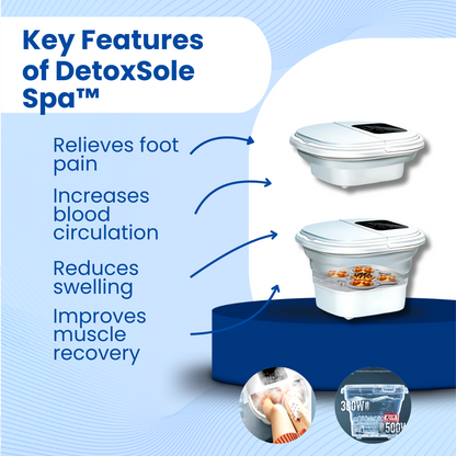 DetoxSole Spa™ Foot Massager