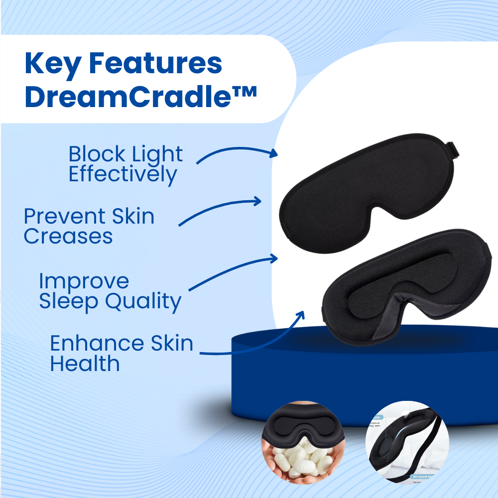 DreamCradle™ Sleep Mask