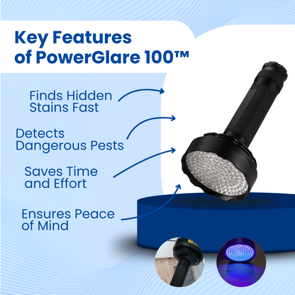 PowerGlare 100™ - UV Light