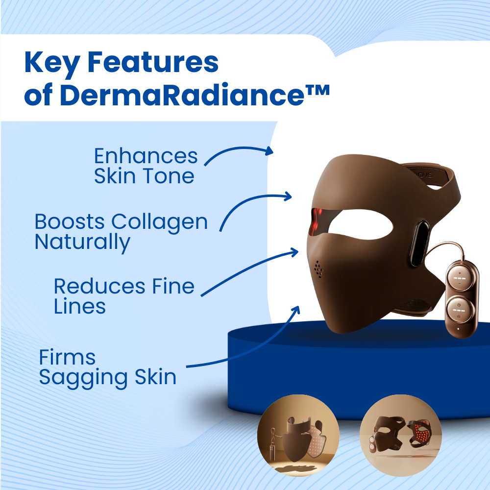 DermaRadiance™ Led Light Therapy Mask