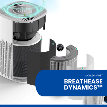 BreathaLux™ - Air Purifier