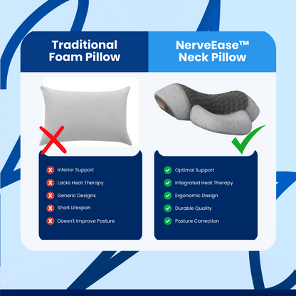 NerveEase™ Neck Pillow