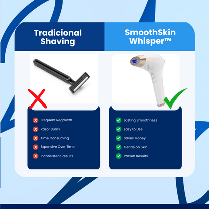 SmoothSkin Whisper™ Removal Device