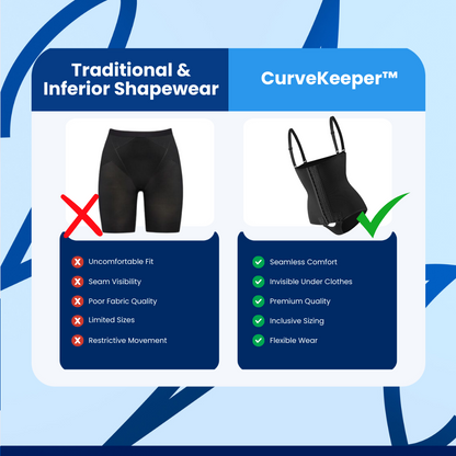 CurveKeeper™ Body Shaping