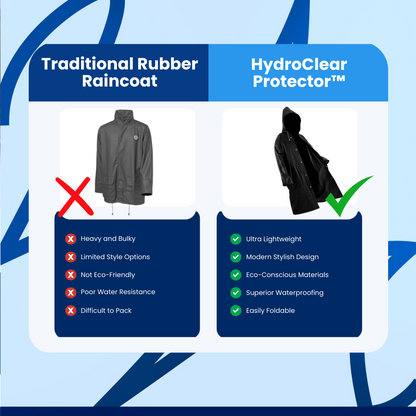 HydroClear Protector™ Raincoat