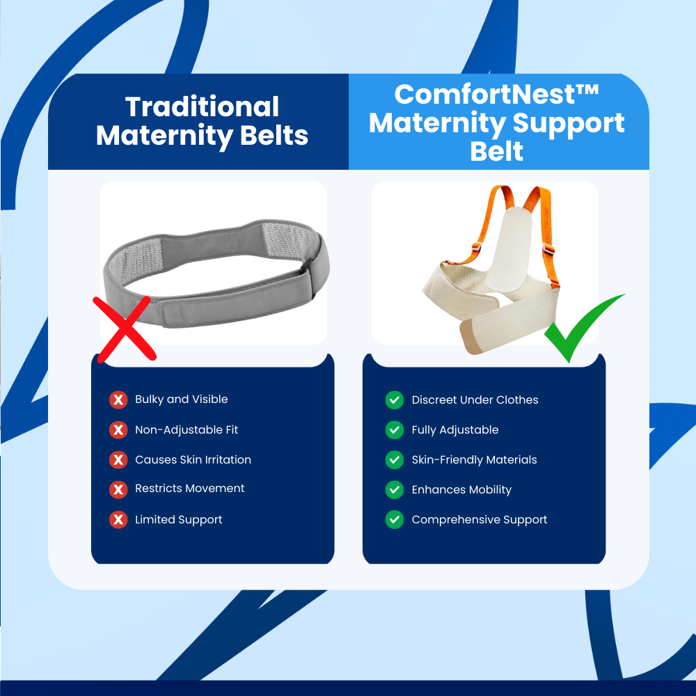 ComfortNest™ Maternity Support Belt