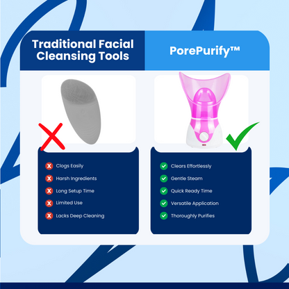 PorePurify™ Cleaning Facial