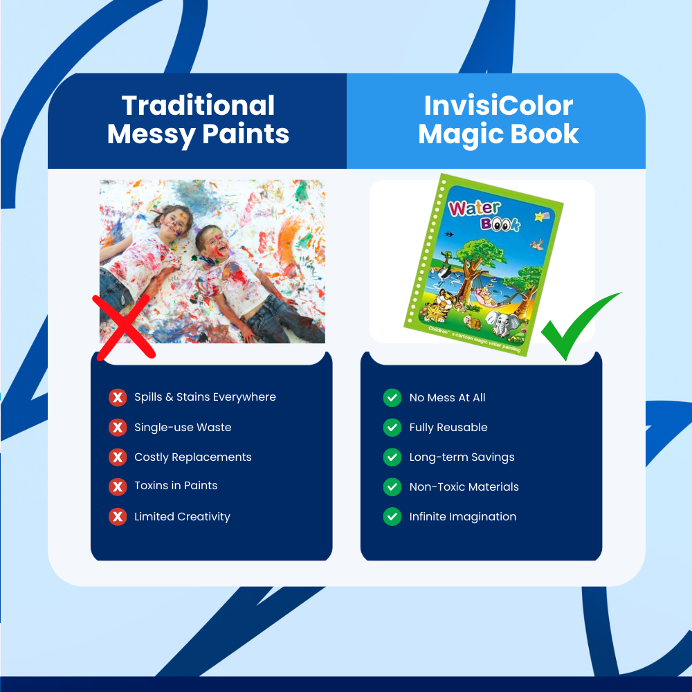 InvisiColor™ Magic Book