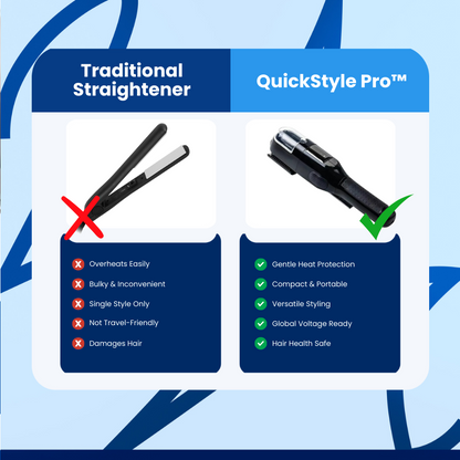 QuickStyle Pro™ Hair Styling Tools