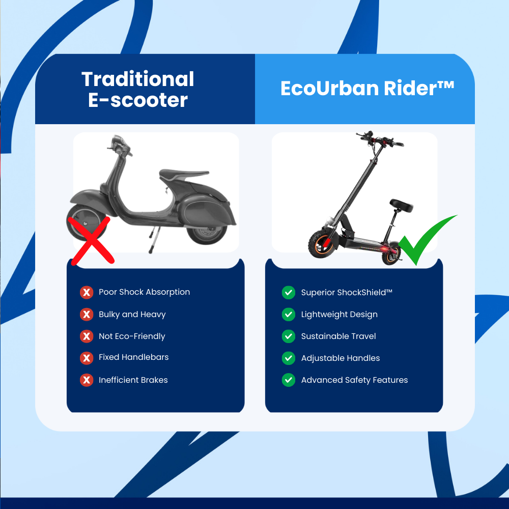 EcoUrban Rider™ Scooter