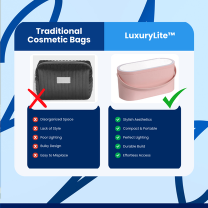 LuxuryLite™ Makeup Organizer