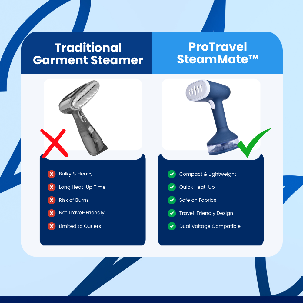 ProTravel SteamMate™ Garment Steamer