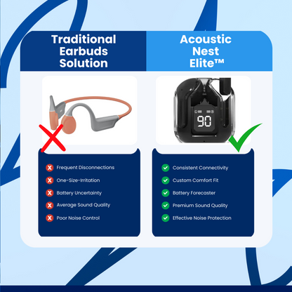 AcousticNest Elite™ - Bluetooth Earphones