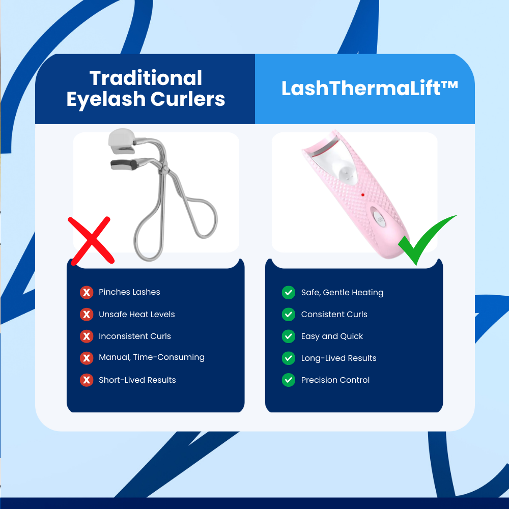 LashThermaLift™ Eyelash Curler