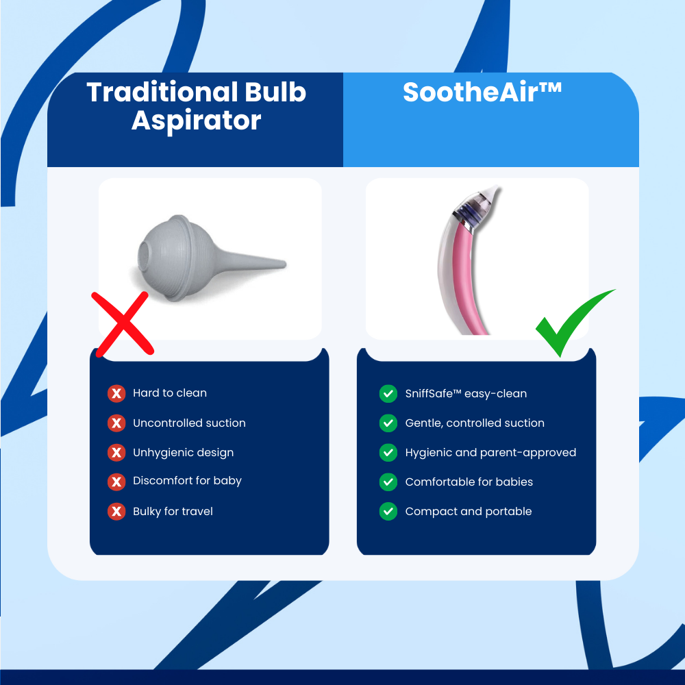 SootheAir ™ Baby Nasal Aspirator