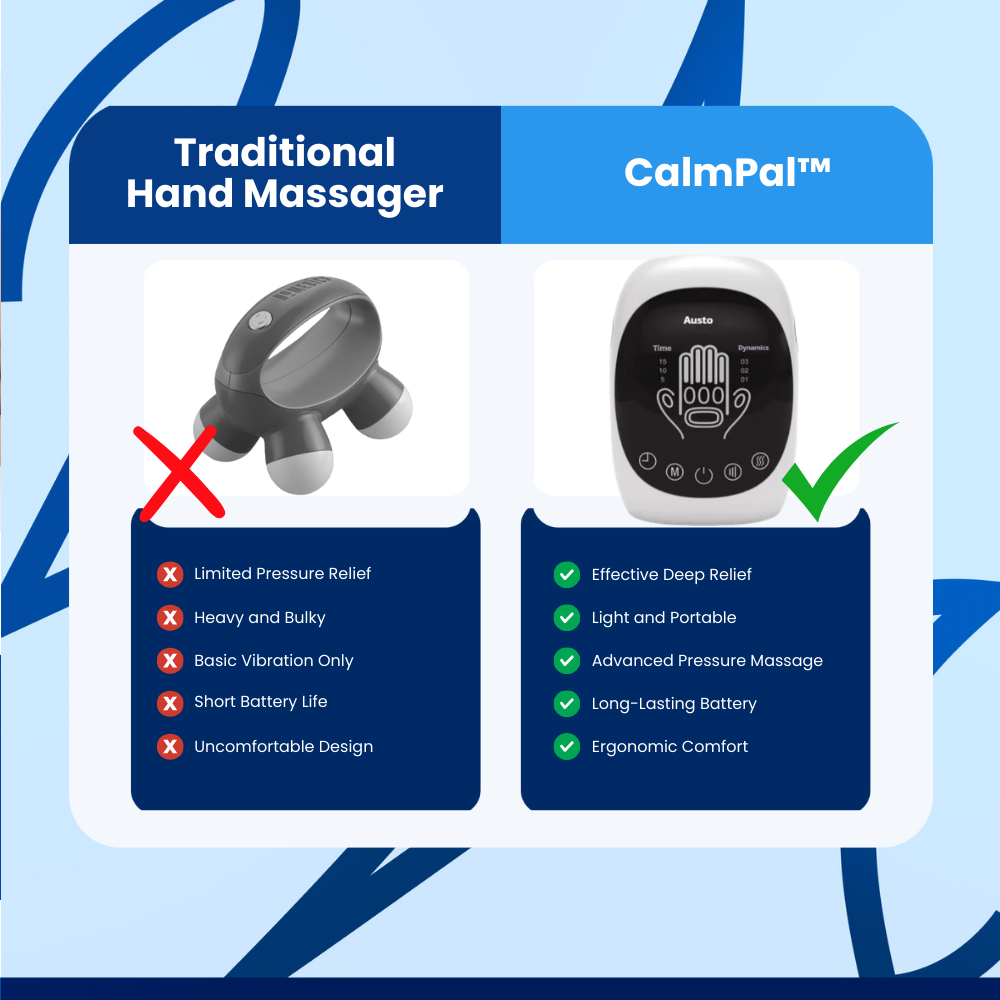 CalmPal™ Hand Massager