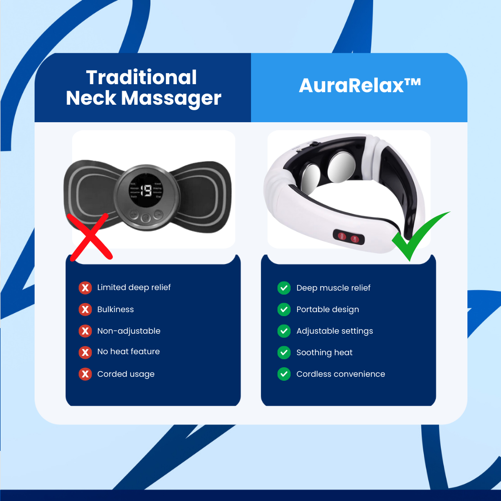 AuraRelax™ U-Shape Neck Massager