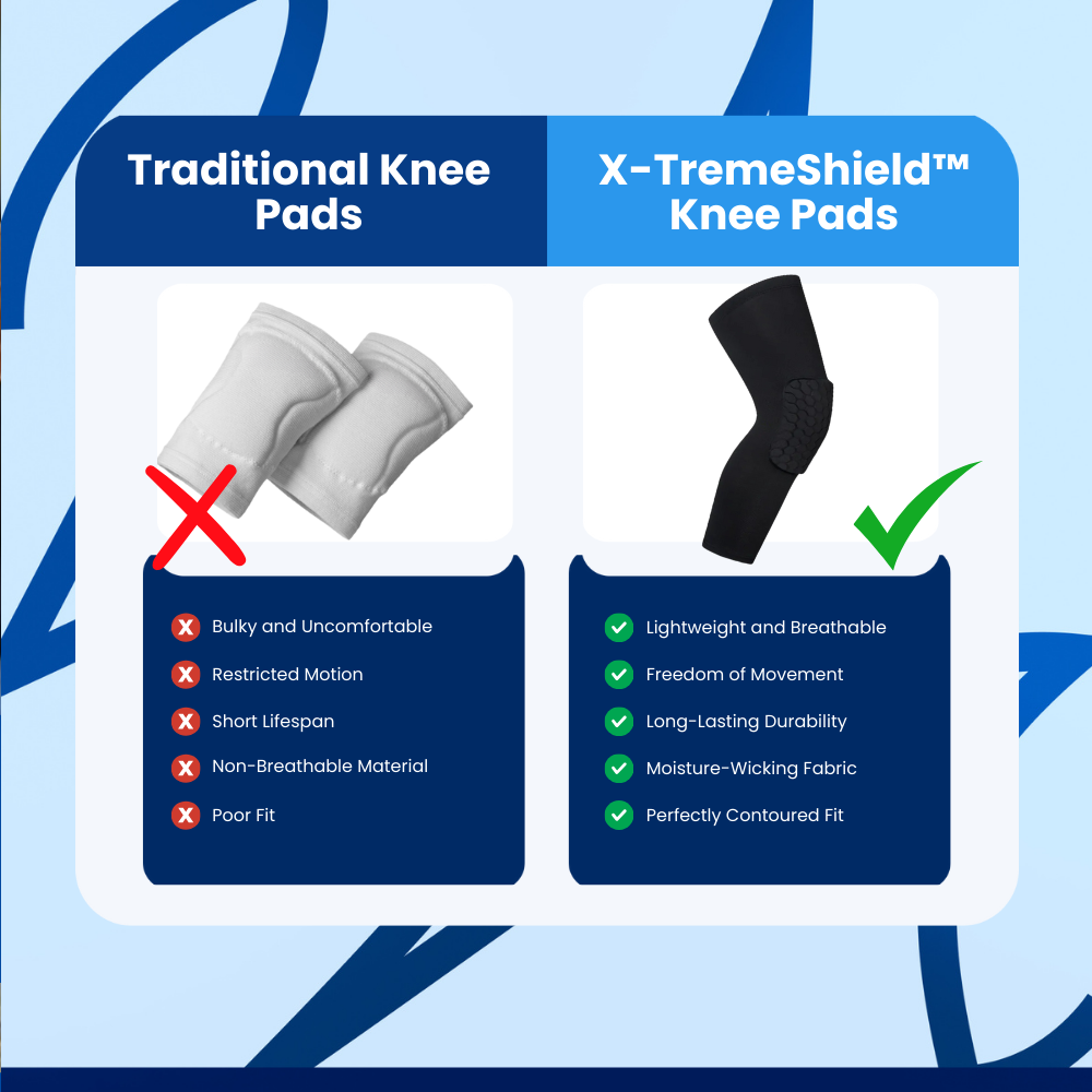 X-TremeShield™ Basketball Knee Pads