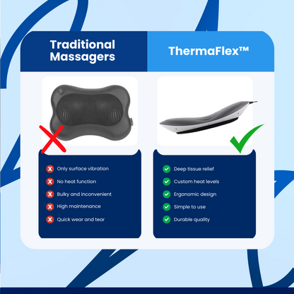 ThermaFlex™ Lumbar Massager