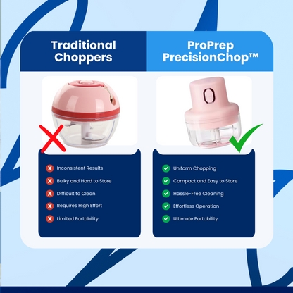 ProPrep PrecisionChop™ Garlic Chopper