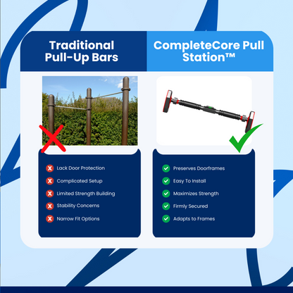 CompleteCore Pull Station™ Pull Up Bar