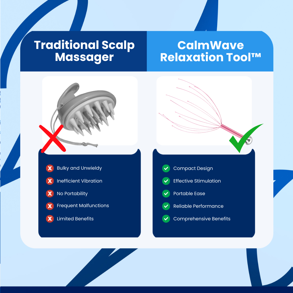 CalmWave Relaxation Tool™ Massage Tool