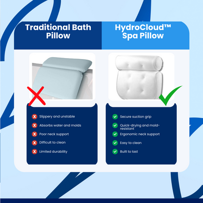 HydroCloud™ Spa Pillow