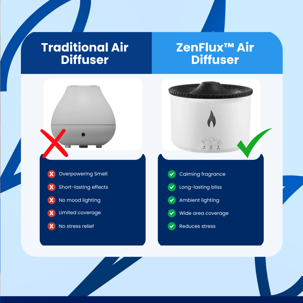 ZenFlux™ Air Diffuser