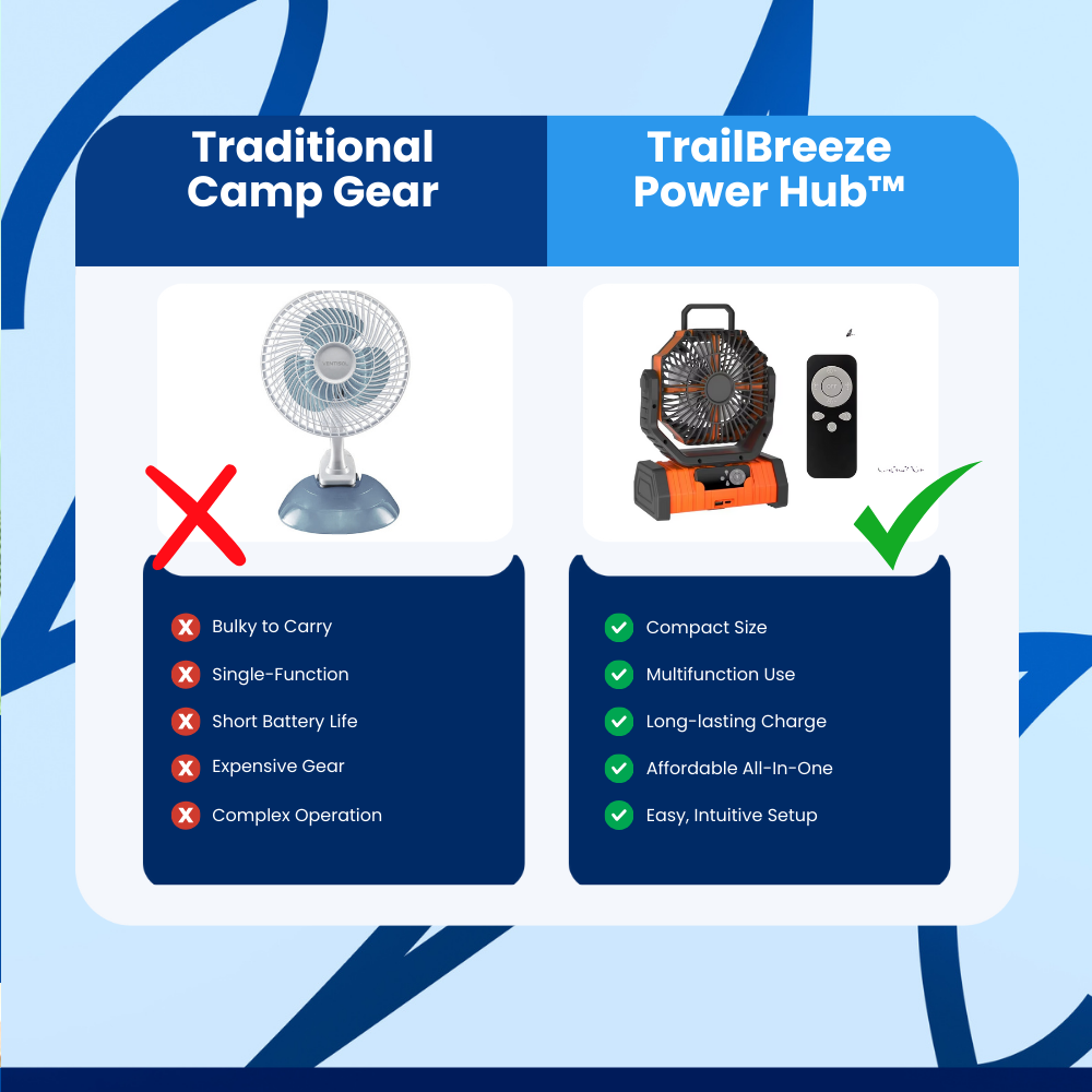 TrailBreeze™ Power Hub