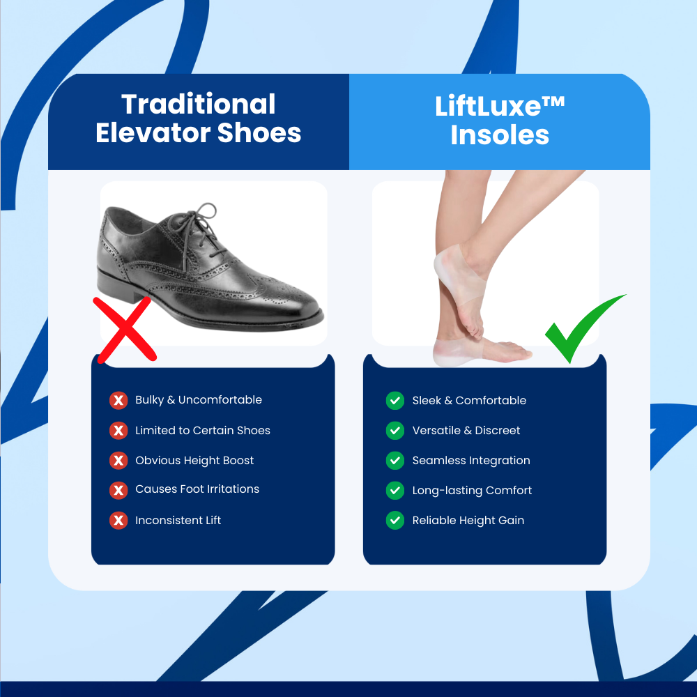 LiftLuxe™ Insoles Height Increase