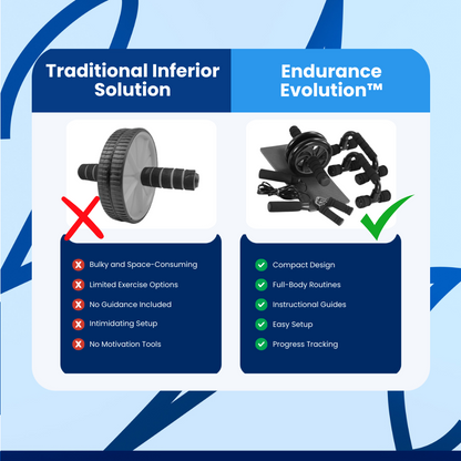 Endurance Evolution System™ Home Fitness