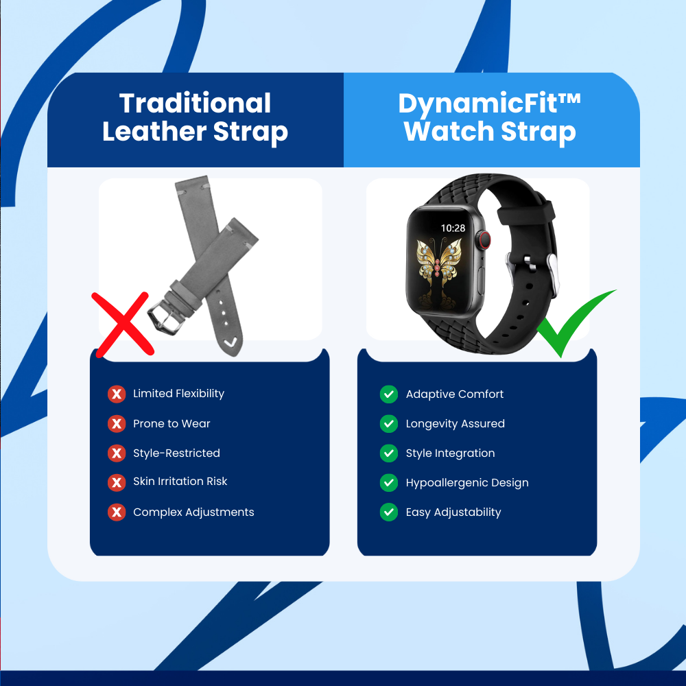 DynamicFit™ Watch Strap