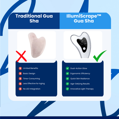 IllumiScrape™ Gua Sha