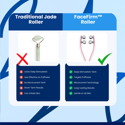 FaceFirm™ Roller