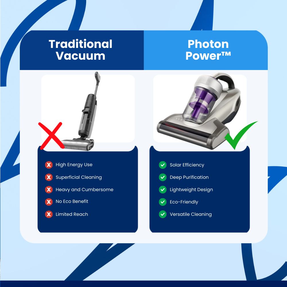 Photon Power™ - Vacuum Clear