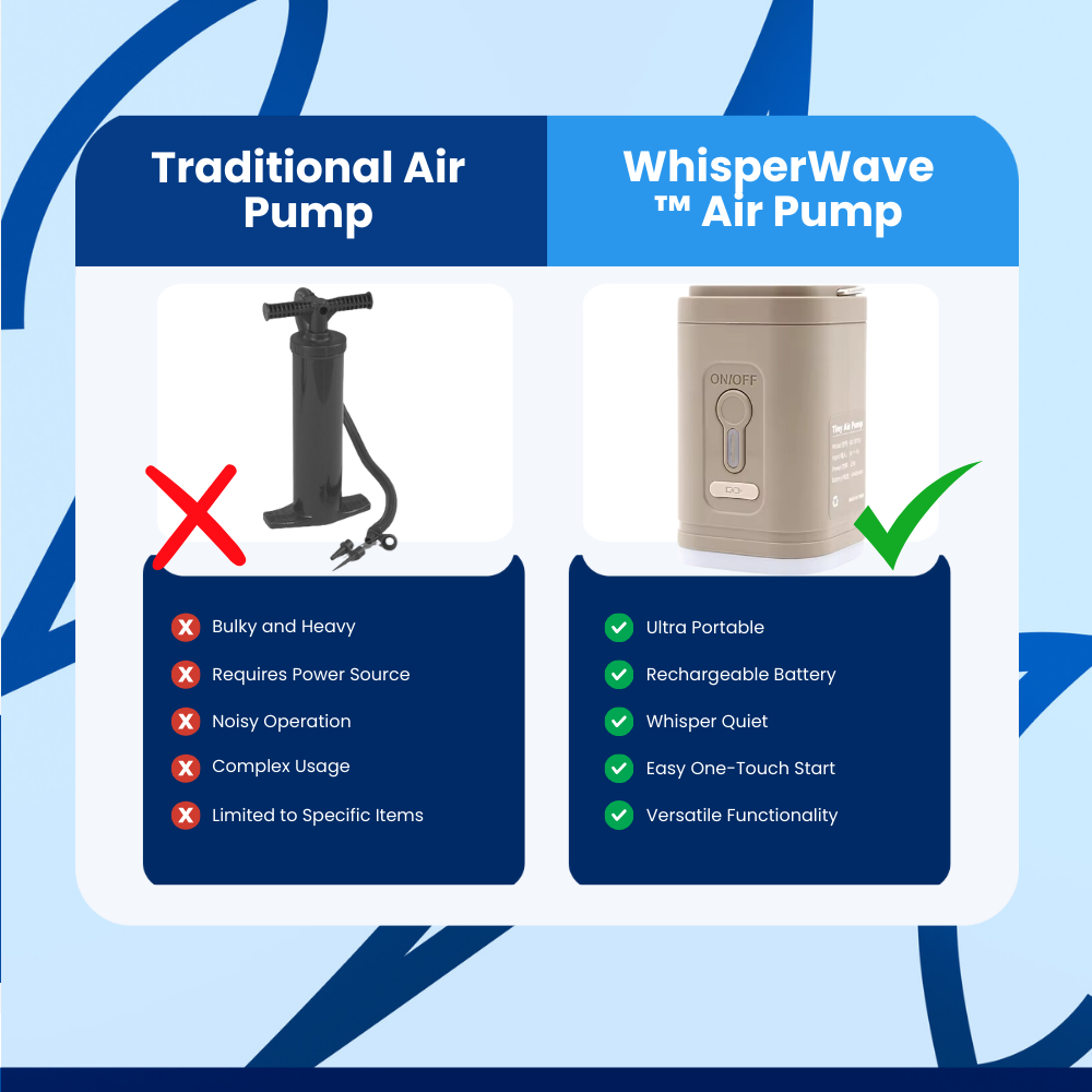 WhisperWave™ Air Pump