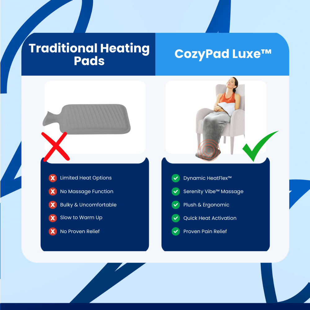 CozyPad Luxe™ Heated Massage Blanket