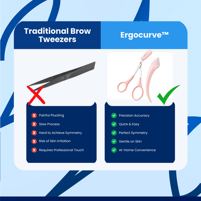 Ergocurve™ Trimmer Professional