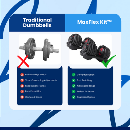 MaxFlex Kit™ Adjustable Dumbbell Set