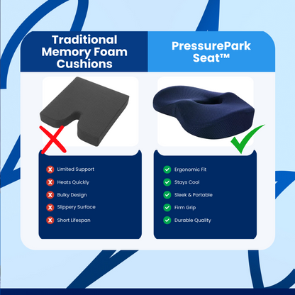 PressurePark Seat™ Pressure Relief Seat Cushion